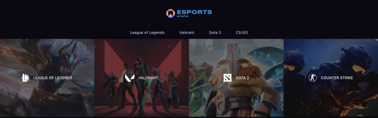 E-SportStats – история успеха и победы на Product Hunt