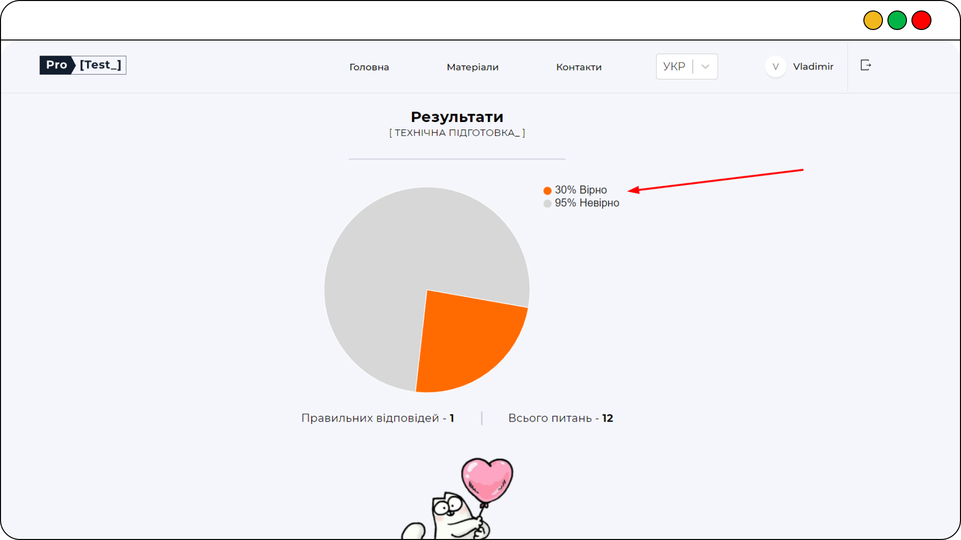 Приклад багу на сайті, які шукає тестувальник – 1