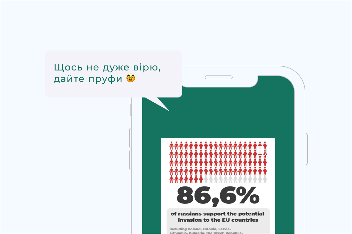 Щось не дуже вірю, дайте пруфи
