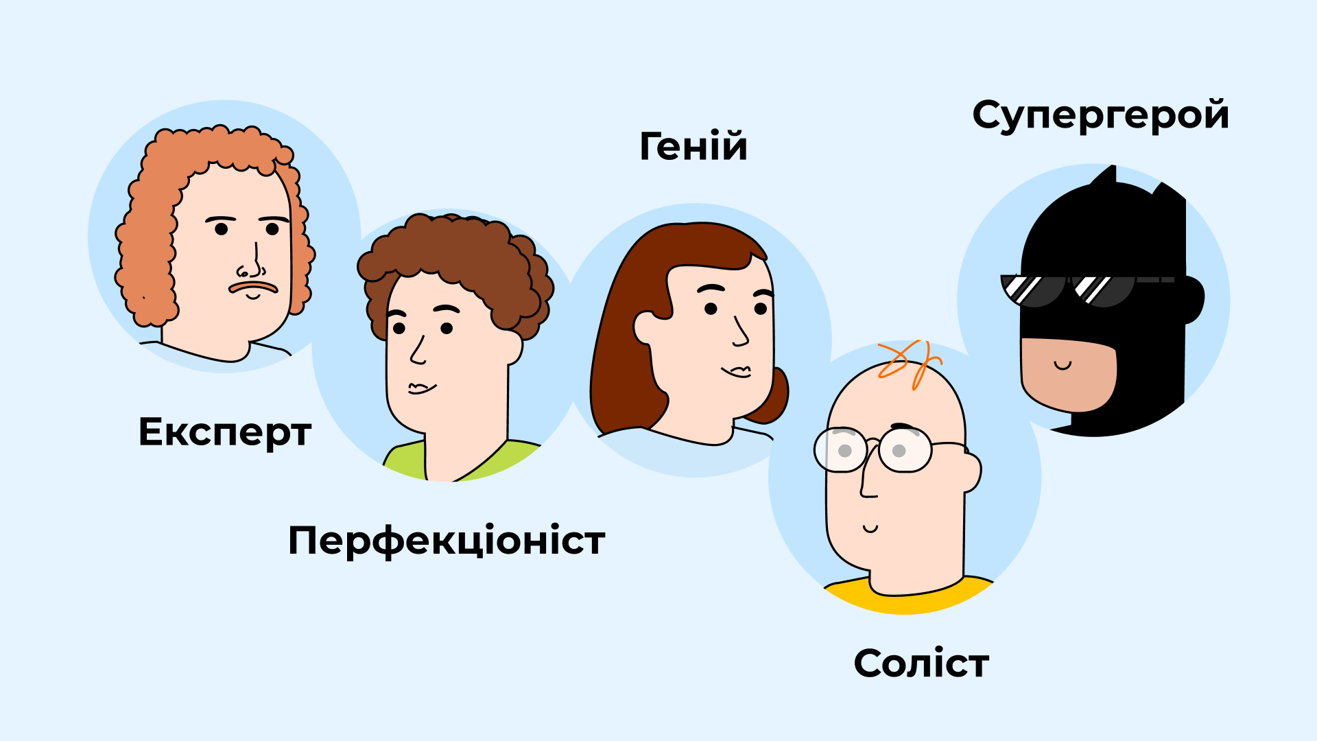Синдром самозванця: побороти чи полюбити? – GoIT Global