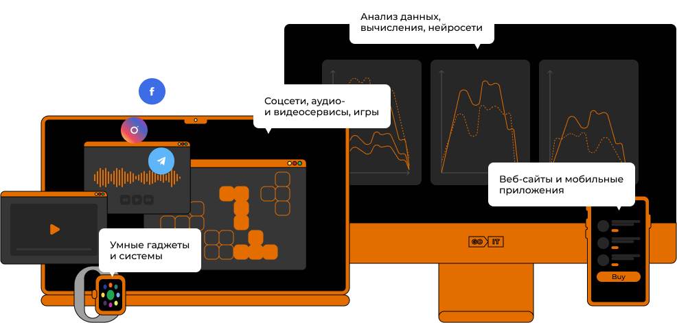 Что делает Junior Data Scientist