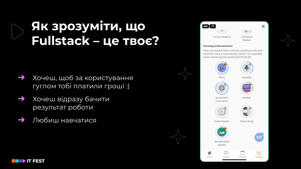 Як зрозуміти, що Fullstack – це твоє? Різниця між Frontend та Backend